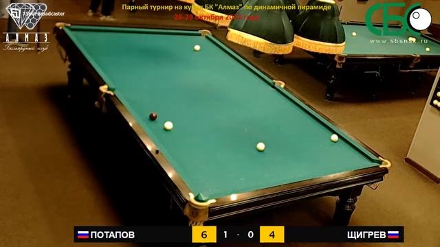 Потапов/Шиховцев - Щигрев/Кривоногов. Парный турнир на кубок БК 