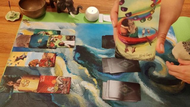 Расклад деконструкции сборки мужского и женского начала. смотреть онлайн