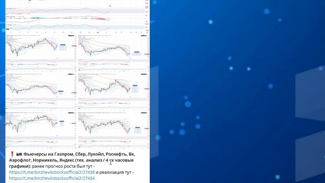 Обвал рынка России, где дно?! #инвестиции #фондовыйрынок #акции #биржевик #финансы #трейдинг