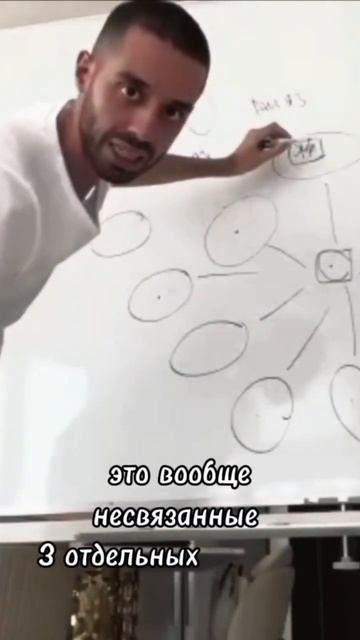 Увидь! Так не работает! Большинство людей до сих пор ви смотреть онлайн