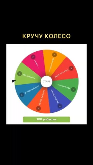 Крутить бесплатно рулетку робуксов можно в тг rob393 смотреть онлайн