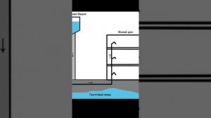 Водонапорная башня Рожновского