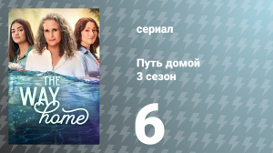 Путь домой 3 сезон 6 серия «Нет солнца» (сериал, 2025)