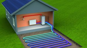 Грунтовый теплообменник для майнинга ( Тепловой насос наоборот ч.2 )