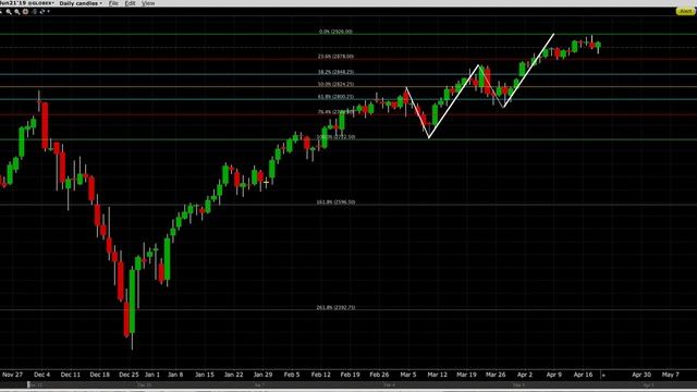 Замечательный трейд. смотреть онлайн