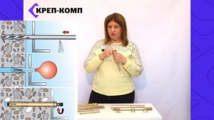 Анкер двухраспорный. Повышенная стойкость при нагруз?