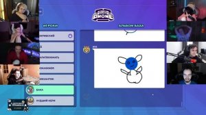 МОКРИВСКИЙ И ЭВЕЛОН ГАРТИК ФОН СО СТИРМЕРАМИ