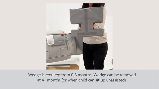 Как установить матрасик на коляску UPPAbaby Cruz V2 / Vista v2 смотреть онлайн