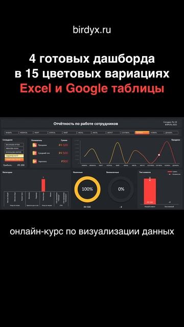 🤔Хочешь делать такие же дашборды? #excel #эксель #дашборд #dashboard #гуглтаблицы #googlesheets смотреть онлайн