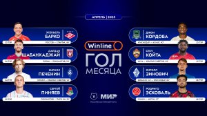 Winline гол месяца | Апрель 2025 | Претенденты