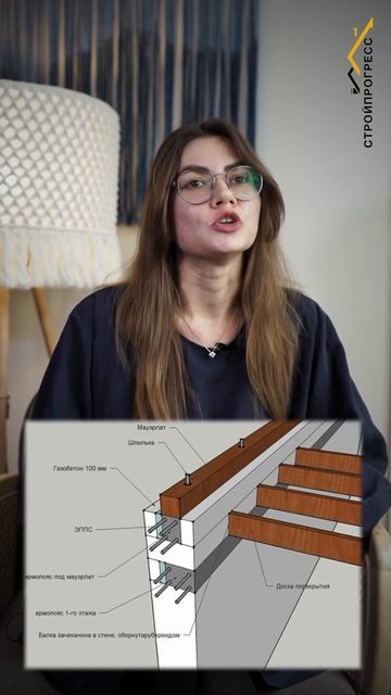 Нужен ли армопояс при строительстве дома?🤔🏠 #стройк?