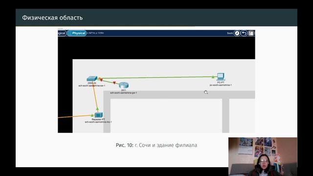 ЛР13 АЛС Защита смотреть онлайн