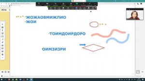 Zoom доска сообщений
