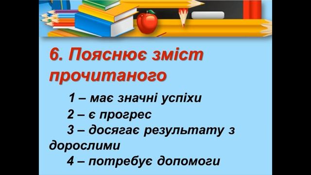 Свідоцтво досягнень 2 клас НУШ 20 показників для оцінювання досягнень батьками