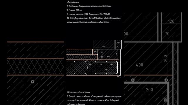 Тёплый монтаж окон на фундаментную плиту. В доме из #га