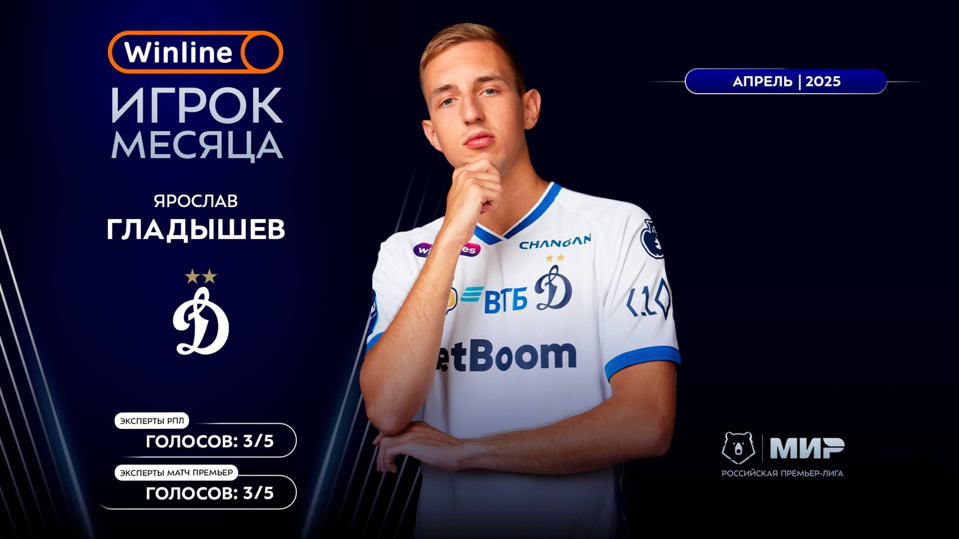 Ярослав Гладышев – Winline игрок апреля | Мир РПЛ 2024/25 смотреть онлайн