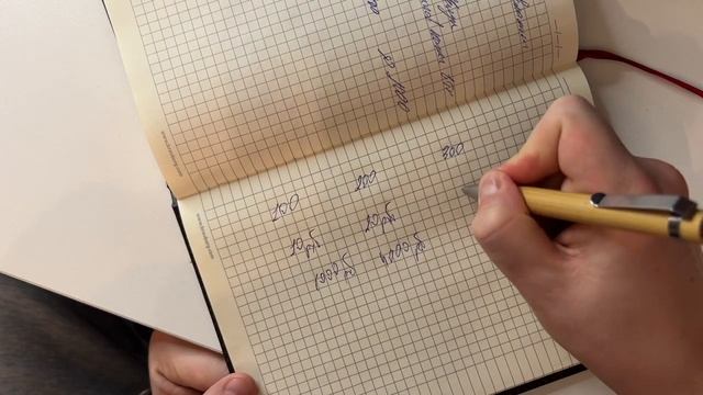 Система МОТИВАЦИИ на швейном производстве. Как бизнес