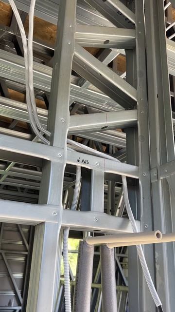 Все коммуникации проходят в теле каркаса ЛСТК✅ #карка смотреть онлайн