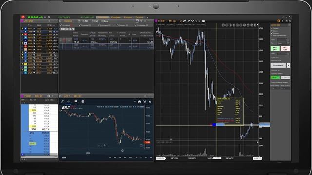 Обзор торгового терминала Альфа-Инвестиции смотреть онлайн