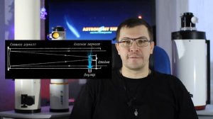 Урок №4. Как выбрать первый телескоп? Плюсы и минусы оп