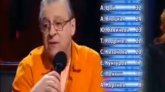 ОДИН В ОДИН ВЫПУСК 9  ГОЛОСОВАНИЕ УЧАСТНИКОВ И ЖЮРИ