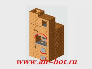 Печь русская "Теплушка" 1150х1150 мм