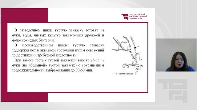 Способы производства хлеба из ржаной муки | Лектор - Любимова Ольга Ивановна