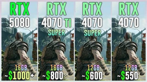 RTX 5080 vs RTX 4070 TI SUPER vs RTX 4070 SUPER vs RTX 4070 - Tested in 25 Games