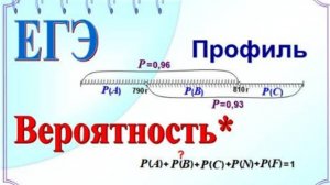 Несколько способов решения задачи про буханку хлеба