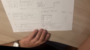 Что делать фермеру с ФГИС Семеноводство? Простыми сло?