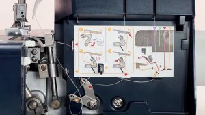 NECCHI Оверлок NL12C Заправка нитями