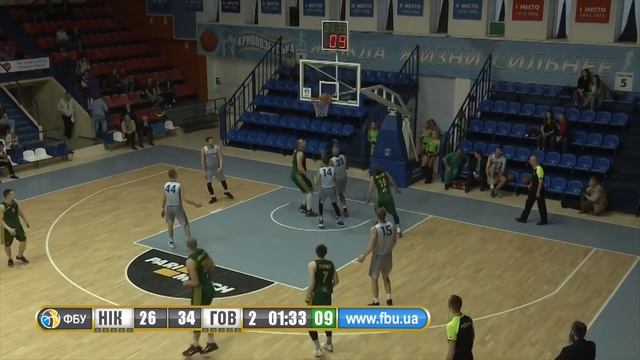 Топ моменти НІКО-БАСКЕТ – Говерла  | Вища ліга. Плей-оф.1/2 фінал