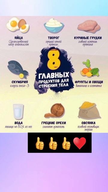 Чат здоровья в телеграм , каждый день небольшой блок ? смотреть онлайн