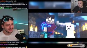 ГРАДУС И РАЙМ СМОТРЯТ: Новый Клип ФИКСАЯ - СИНИЙ ВАСИЛЁ