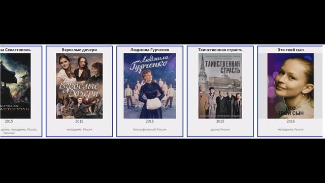 В каких фильмах снималась Юлия Пересильд смотреть онлайн