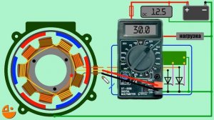 Как работает генератор мотоцикла, схема, неисправности Motorcycle Alternator Alternador  motocicleta
