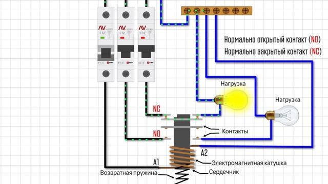 Как работает контактор смотреть онлайн