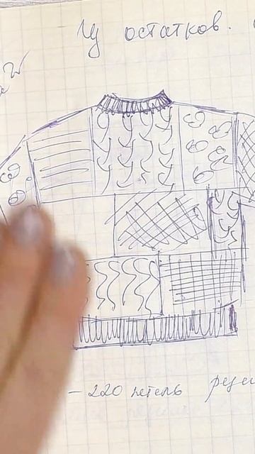 Джемпер "Печворк" из остатков пряжи смотреть онлайн