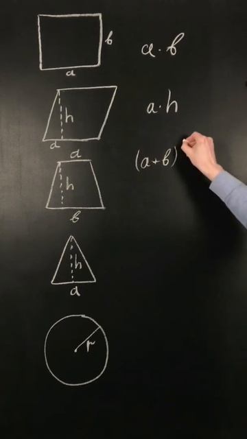 Формулы площади смотреть онлайн