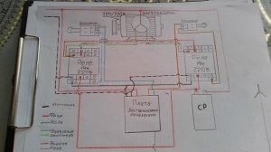 подключение платы для откатные ворота