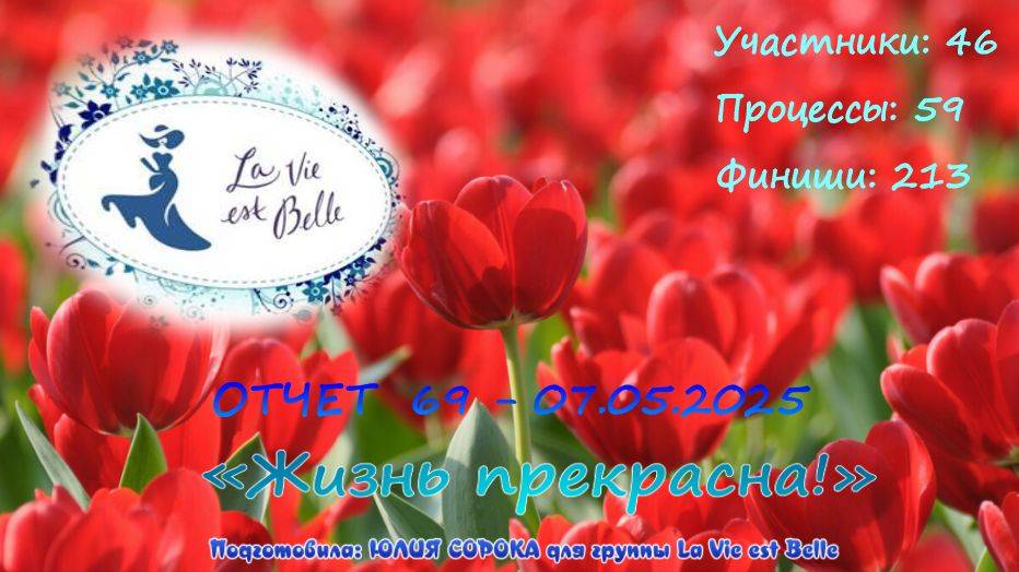 #753 Ежемесячный показ проекта "Жизнь прекрасна!" - апрель 2025 смотреть онлайн