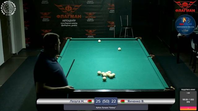 Лазута Н. - Янченко В. | Кубок Лучших 