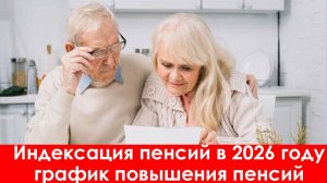 Индексация Пенсий в 2026 году: График повышения пенсий