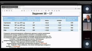 География 9 класс работа с топографическими картами