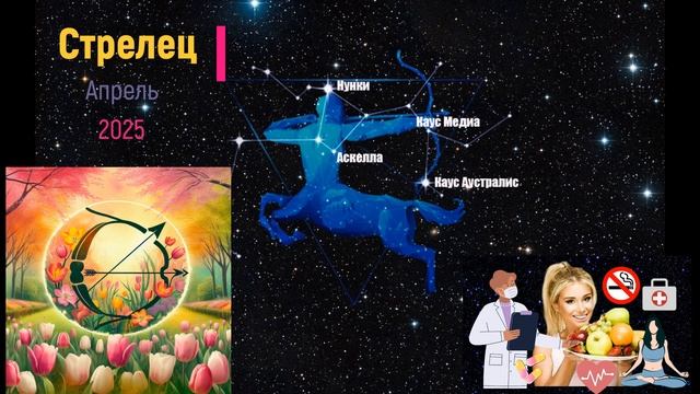 ♐️Стрелец - гороскоп на Апрель 2025 года. От Юлии Капур смотреть онлайн