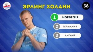 УГАДАЙ СТРАНУ ФУТБОЛИСТА