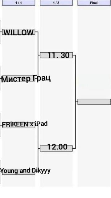 Всё 1/4 и 1/2Турик.Посмотрите до конца!!! смотреть онлайн
