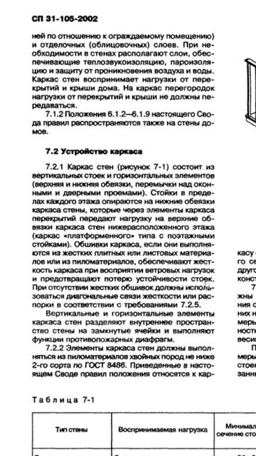 Укосины по СП смотреть онлайн