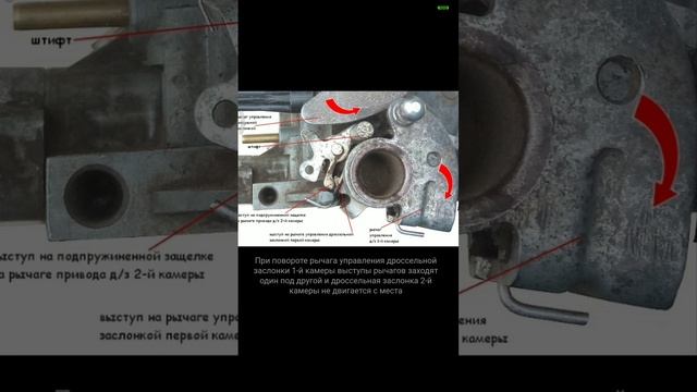 45оф), Хитрая собачка карбюратора Солекс снизит расход до 4,46л/100км. смотреть онлайн