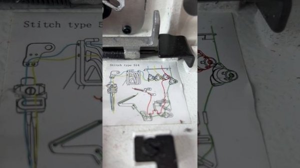 Заправка нитей в промышленный оверлок jack E4s.